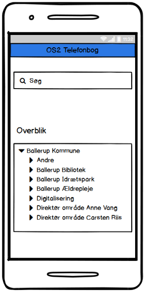 The Phone Book - OS GIR