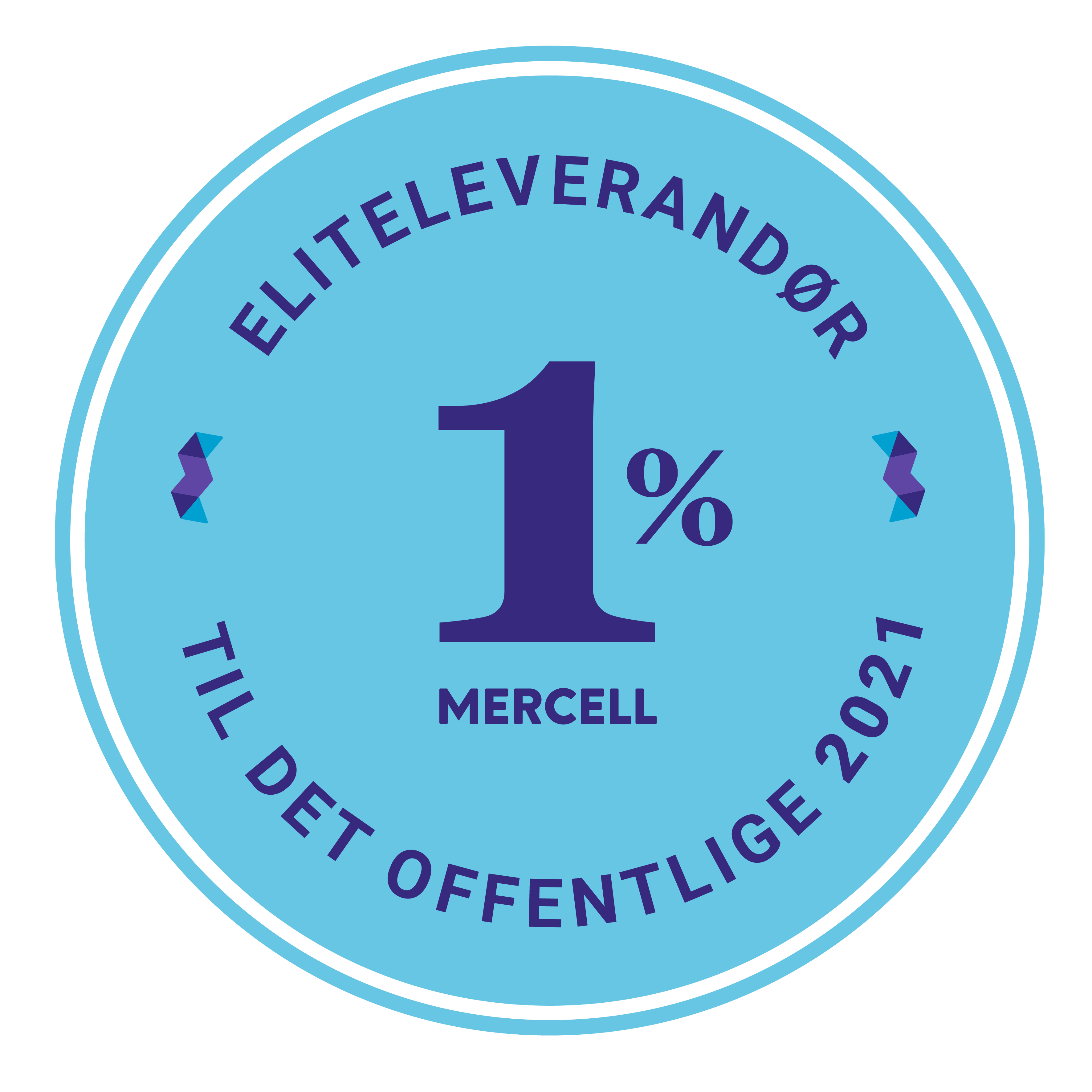 Magenta er igen certificeret som eliteleverandør til det offentlige.