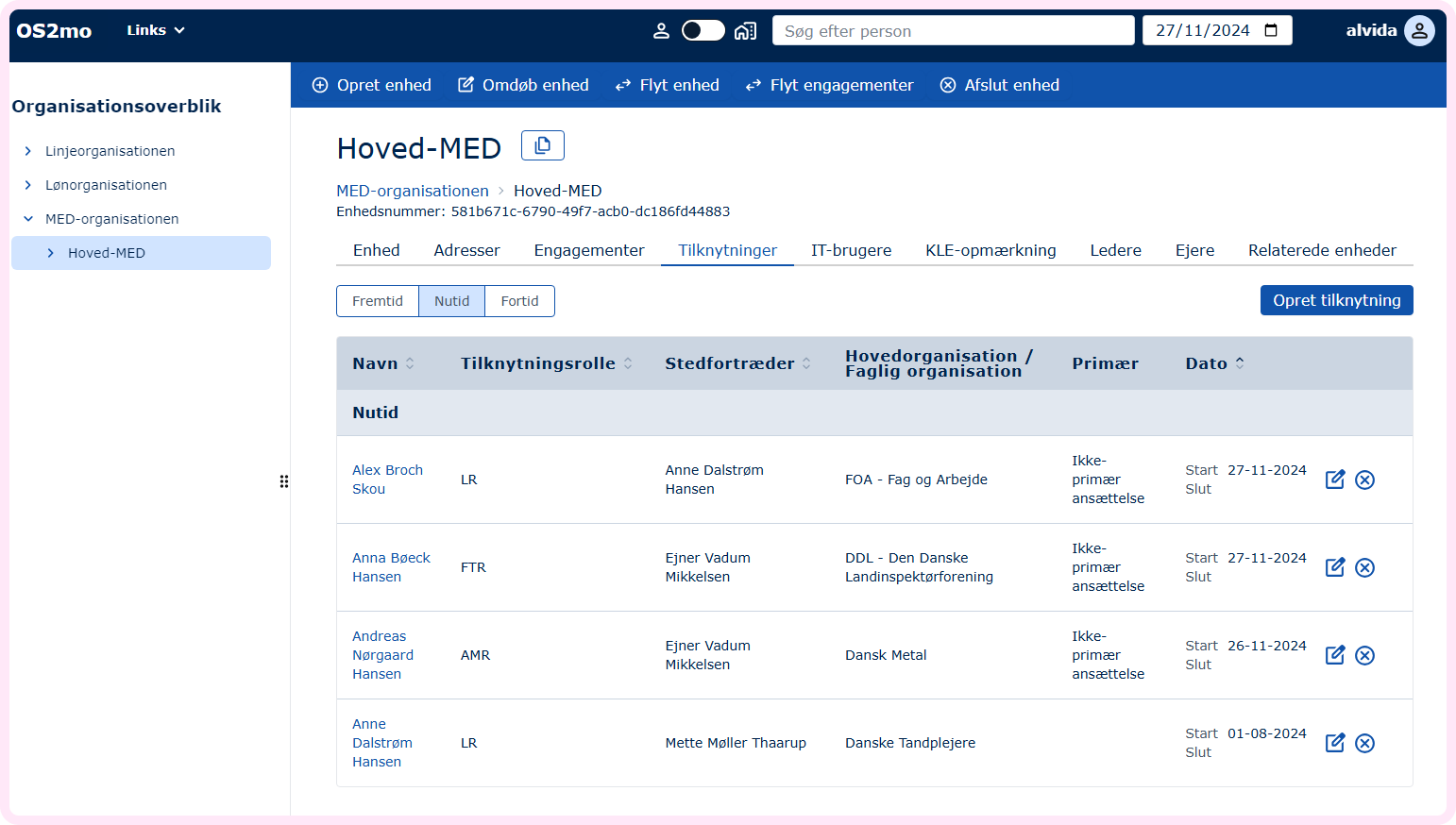 MED-modulet i OS2mo